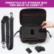 Ghost Hunting Equipment Case: Pack a Kit You Can Actually Find Things In