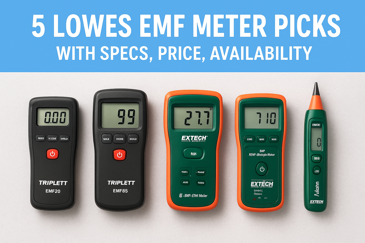 Five EMF meters displayed with specs, prices, and availability labels, representing top Lowes picks