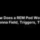 How Does a REM Pod Work? Antenna Field, Triggers, Tests