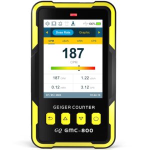 Handheld GQ GMC-800 Geiger counter showing radiation level in CPM on color LCD display